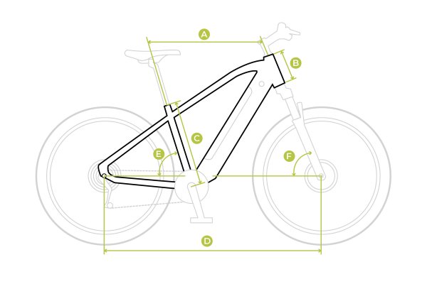 Ecobike Mauler geometria