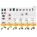 Speedbox 1.6 Bosch Smart System gen. 5 Magnes na Obręcz