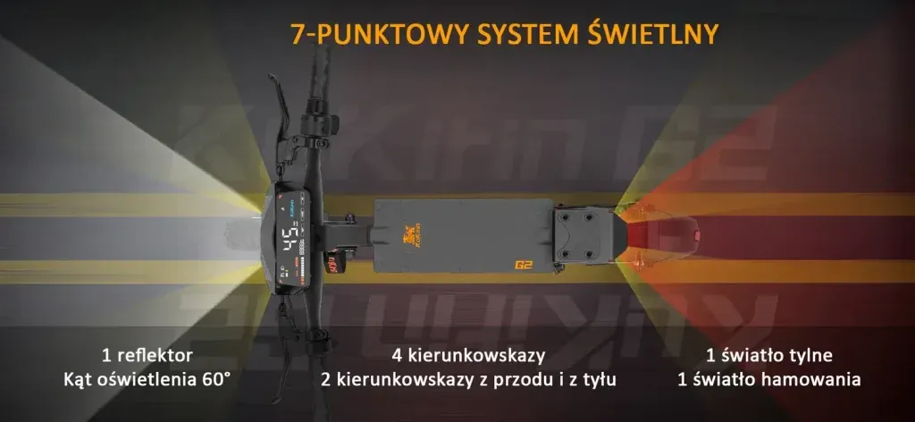 Hulajnoga elektryczna KuKurin G2
