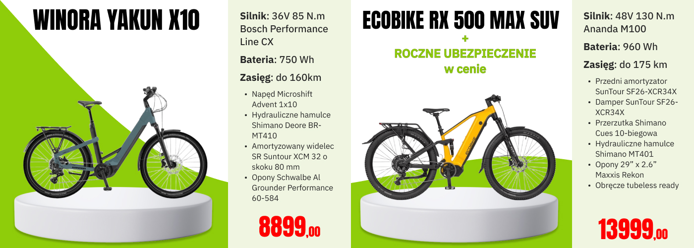 Baner Haibike